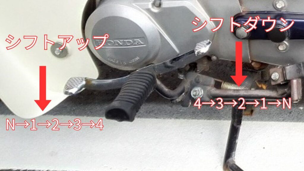 スーパーカブ90チェンジ