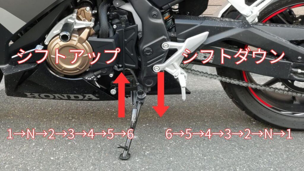 CBR400チェンジペダル