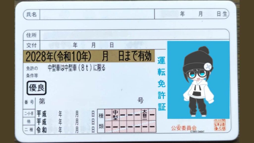 免許証マコット